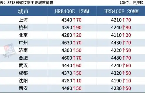 0.1折平台哪个好，深度解析，0.1折平台哪家强？全方位对比分析告诉你答案！