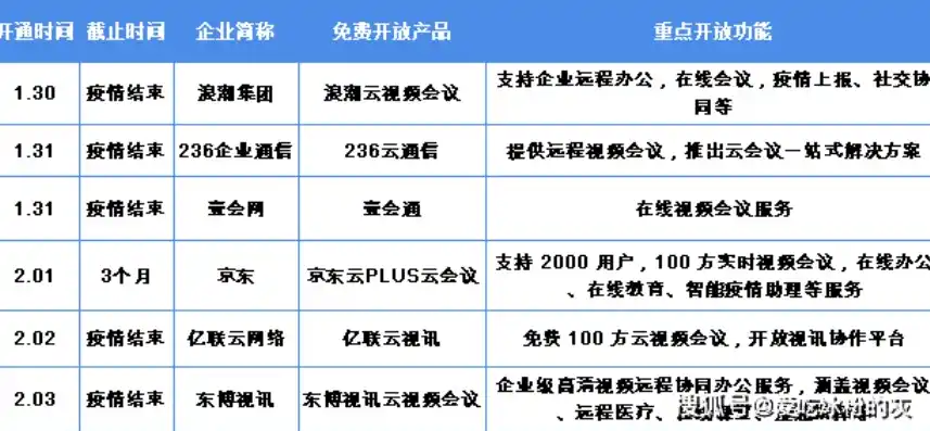 0.1折平台排行，揭秘0.1折平台排行榜，揭秘热门平台背后的秘密与机遇