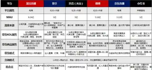 0.1折平台排行，揭秘0.1折平台排行，揭秘爆款低价商品背后的秘密！