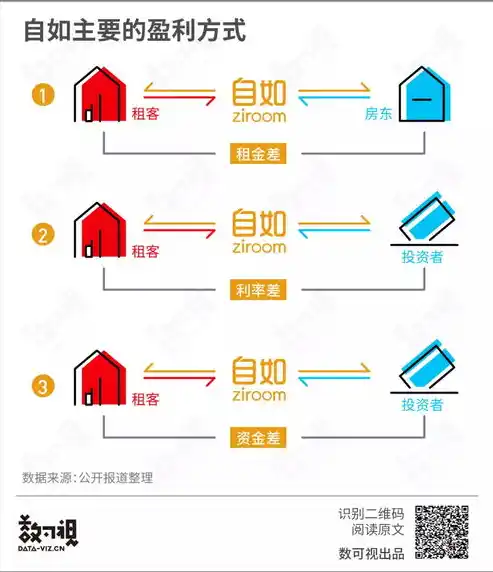 揭秘0.1折平台，消费狂欢背后的秘密与风险