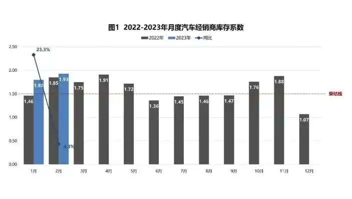 0.01折平台，揭秘0.01折平台，价格战背后的秘密与挑战