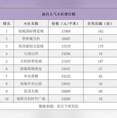 0.1折手游平台，揭秘0.1折手游平台，如何享受极致优惠，畅玩心仪游戏？