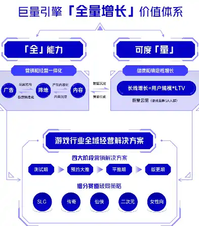 0.1折平台手游，揭秘0.1折平台手游，如何实现游戏体验与经济效益的双重突破？