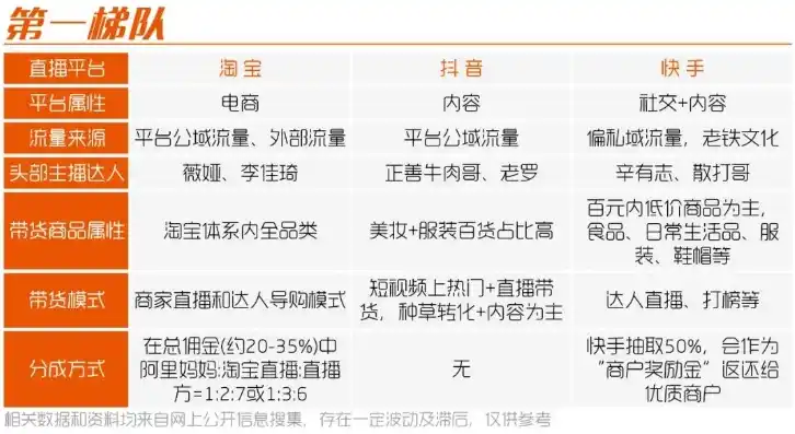 0.01折平台，揭秘0.01折平台，购物天堂还是陷阱重重？深度解析