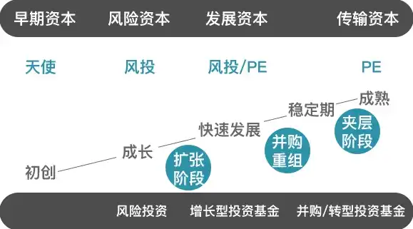 探秘0.1折手游，揭秘低成本高回报的投资之道