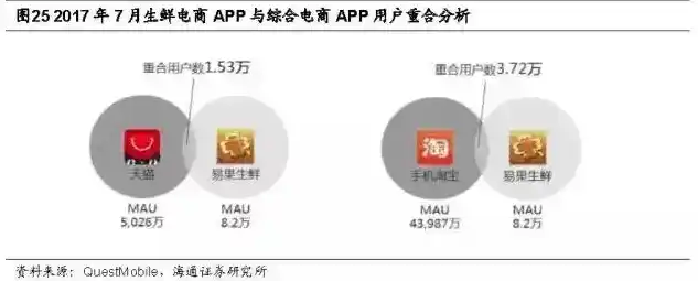 0.1折平台都有什么，揭秘0.1折平台，揭秘电商界的神秘力量，如何颠覆购物体验？