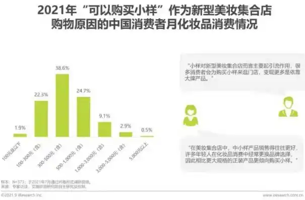 0.1折平台排行，揭秘0.1折平台排行，购物狂欢背后的真相与技巧解析