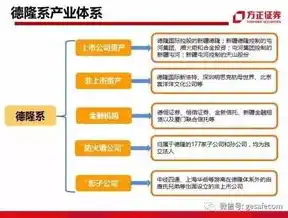 黑暗光年0.1折平台，黑暗光年0.1折平台，揭秘低价购物新天地，海量好物等你来抢！