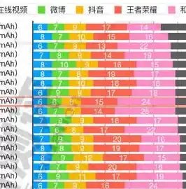 0.1折手游平台排行榜，揭秘0.1折手游平台，盘点热门排行榜，为你带来超值游戏体验！