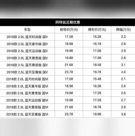 0.1折手游平台，0.1折手游平台，带你领略极致优惠的乐趣之旅