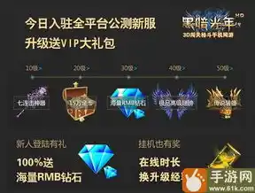 绝世仙王0.1折平台，绝世仙王，揭秘0.1折平台背后的传奇故事