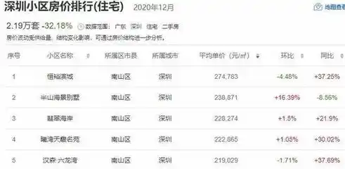 0.01折平台，揭秘0.01折平台，网购界的神秘折扣天堂，如何成为省钱达人？