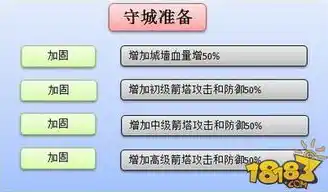 神火大陆0.1折平台，神火大陆0.1折平台，揭秘神秘电商帝国背后的故事