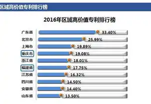 0.1折平台排行，揭秘0.1折平台排行，揭秘热门平台的神秘面纱