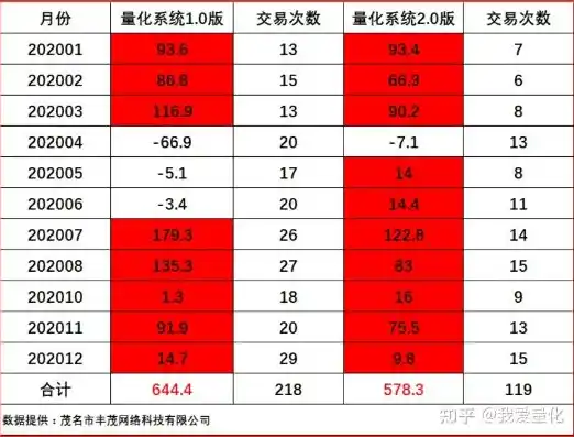 0.1折平台哪个好，揭秘0.1折平台，哪家平台更胜一筹？深度解析五大热门平台优劣对比