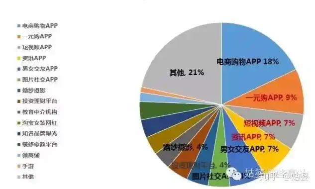 0.1折平台哪个好，揭秘0.1折平台，哪家平台更胜一筹？深度解析五大热门平台优劣对比