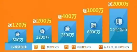 0.1折平台哪个好，揭秘0.1折平台，哪个平台更胜一筹？