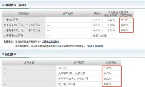 0.1折平台哪个好，揭秘0.1折平台，哪个平台最值得信赖，带你全面了解市面上的优质选择！