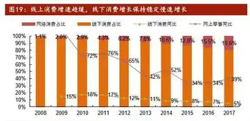 动物历险记0.1折游戏，动物历险记，探寻神秘森林的奇幻之旅——0.1折游戏独家体验