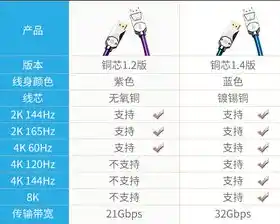 0.1折游戏推荐，揭秘0.1折游戏，盘点那些性价比爆表的绝版佳作！