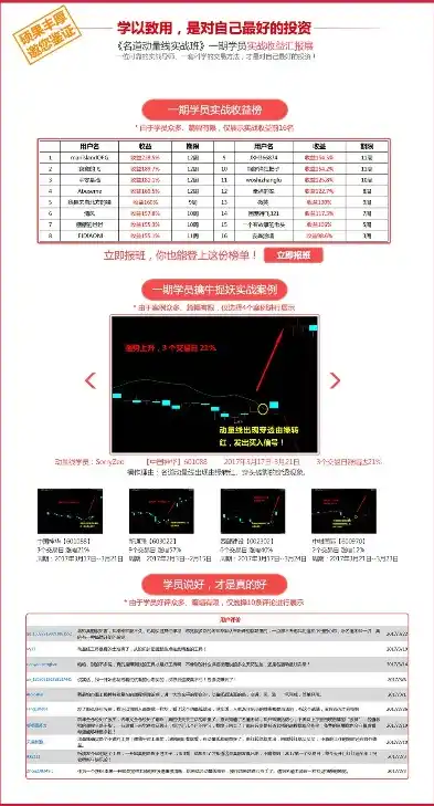 0.1折平台哪个好，深度解析，0.1折平台哪家强？揭秘优质平台背后的秘密！