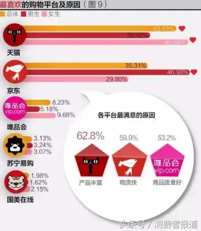 0.1折游戏平台，探秘0.1折游戏平台，带你领略低价狂欢的奇幻之旅