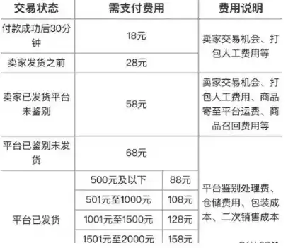 0.1折平台推荐，揭秘0.1折平台，如何让你轻松省下大笔开销？