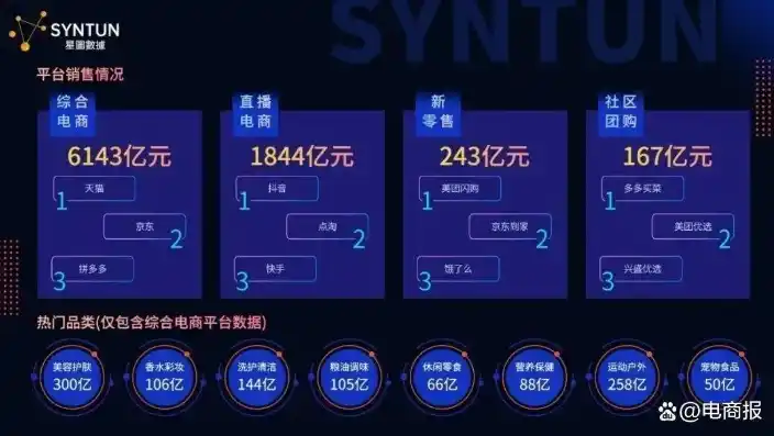 0.1折平台排行，揭秘0.1折平台排行榜，带你领略电商界的低价盛宴