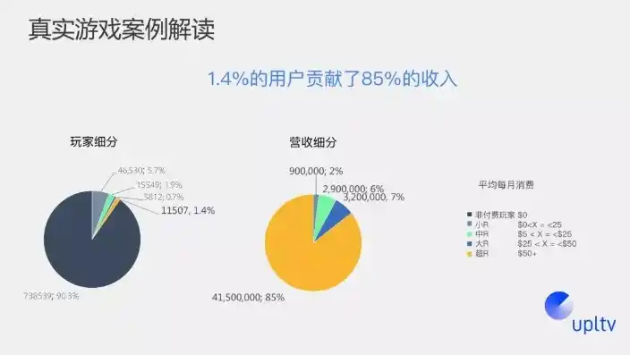 0.1折游戏是骗局吗，揭秘0.1折游戏，骗局还是真实优惠？深度分析及消费警示