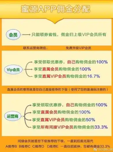 0.1折平台哪个好，深度解析，0.1折平台哪家强？揭秘最值得信赖的省钱秘籍！