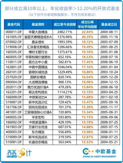 0.1折平台哪个好，揭秘0.1折平台，哪家平台性价比最高？全面对比评测