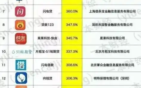 0.1折平台哪个好，揭秘0.1折平台，哪家平台最靠谱？深度解析各大平台优劣势