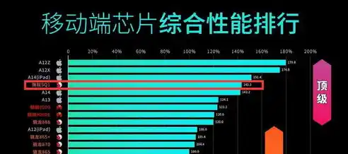 0.1折平台排行，揭秘0.1折平台排行，带你领略购物新境界