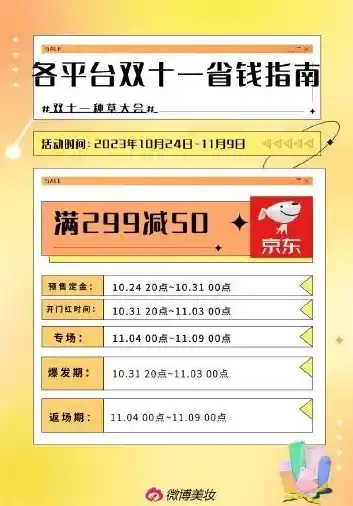 0.1折平台哪个好，揭秘0.1折平台，哪个平台最值得信赖，为您省钱攻略大公开！