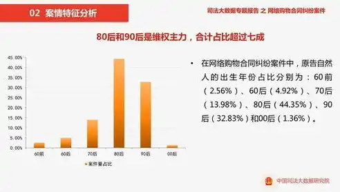 0.1折平台排行，揭秘0.1折平台排行，低价购物新趋势，揭秘省钱秘籍！