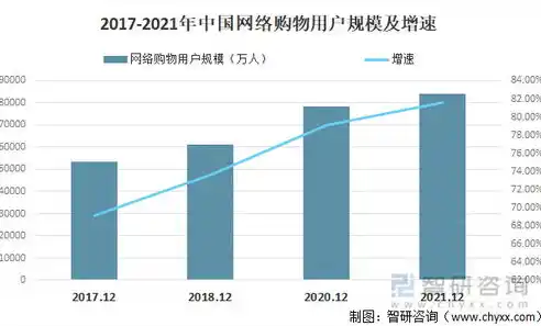 0.1折平台排行，揭秘0.1折平台排行，低价购物新趋势，揭秘省钱秘籍！