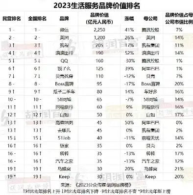 0.1折平台排行，揭秘0.1折平台排行，揭秘电商界的低价王究竟有何魅力？