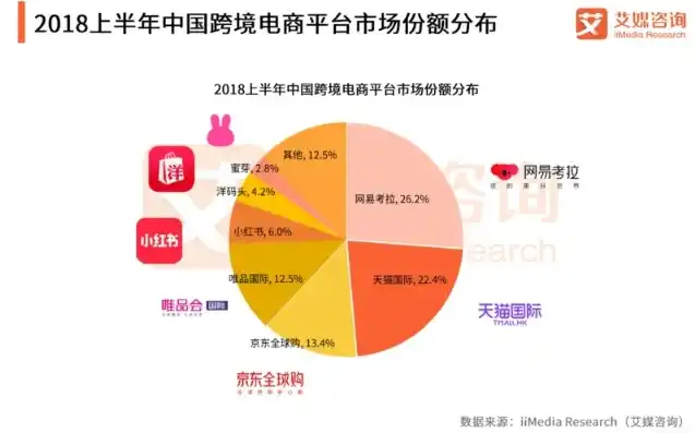 0.1折平台排行，揭秘0.1折平台排行，揭秘电商界的低价王究竟有何魅力？