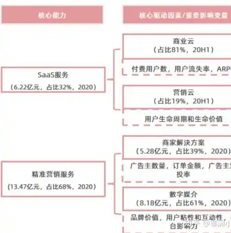 0.1折手游平台哪个好，盘点2023年0.1折手游平台，哪个平台更胜一筹？