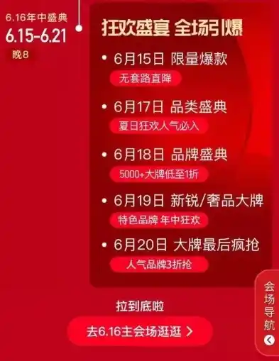 0.1折平台排行，揭秘0.1折平台排行，购物狂欢背后的真相与技巧