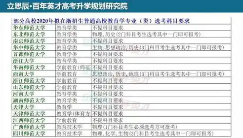 0.1折平台排行，揭秘0.1折平台排行榜，揭秘神秘购物天堂，教你如何抢购超值好物！