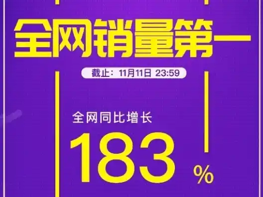 0.1折平台排行，揭秘0.1折平台，揭秘电商新势力，揭秘消费者狂欢背后的秘密！