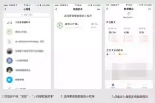 微信小程序0.1折游戏，独家揭秘！微信小程序0.1折游戏，带你领略极致优惠的购物狂欢！