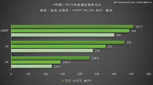 0.1折手游平台，探索0.1折手游平台的魅力，低价享受高品质游戏体验