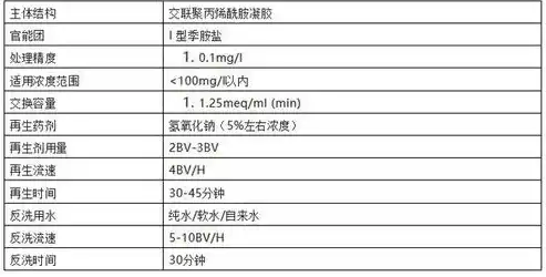 0.1折平台哪个好，深度解析，0.1折平台哪家强？揭秘五大热门平台的优势与劣势