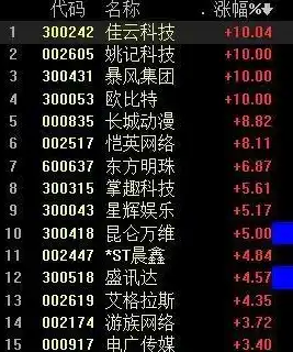 0.1折手游推荐，探秘0.1折手游狂欢，盘点那些性价比爆表的隐藏神器！