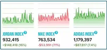 0.98折，揭秘0.98折背后的秘密，揭秘0.1折平台如何颠覆购物市场