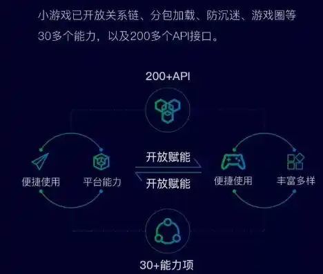 微信小程序0.1折游戏，微信小程序0.1折游戏狂欢，尽享无限乐趣！