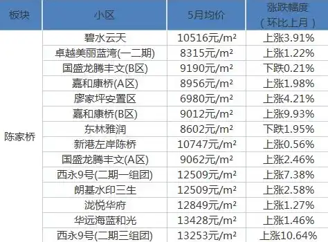 0.1折游戏平台，探秘0.1折游戏平台，如何用极低价格畅玩热门游戏？