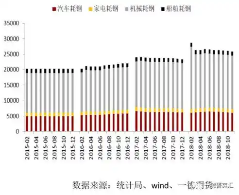 0.1折平台排行榜，揭秘0.1折平台排行榜，热门平台盘点与深度解析